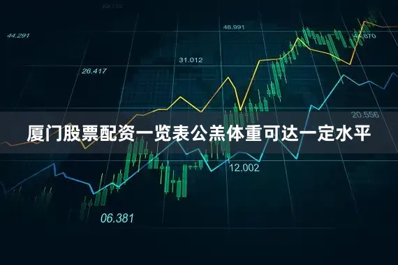 厦门股票配资一览表公羔体重可达一定水平
